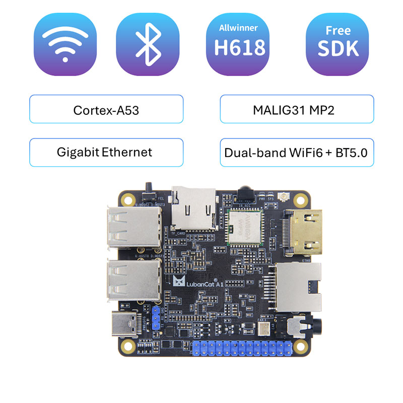 AI Allwinner H618開発ボードWifi6+Bluetooth 5.0 Android Linuxマザーボード
