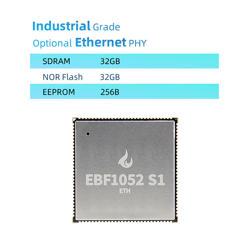 NXP MIMXRT1052コアボードAS