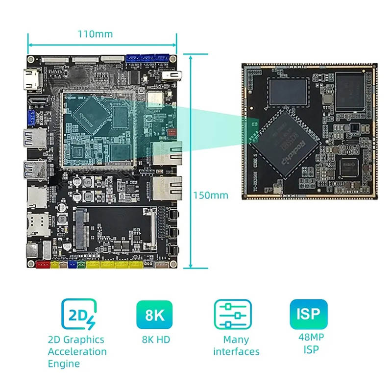 RK3568 クアッドコア開発ボード